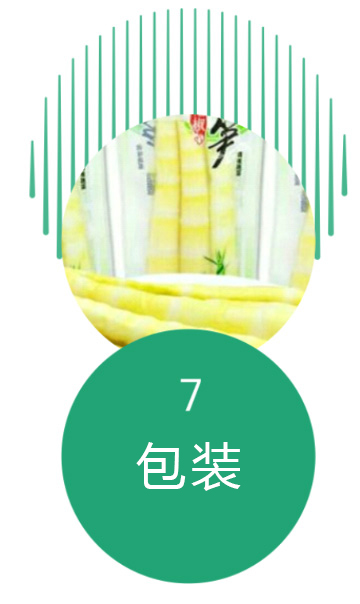包装